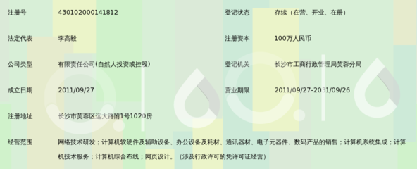 长沙祺润网络科技